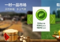 中小企業(yè)怎樣突破營(yíng)銷困境？